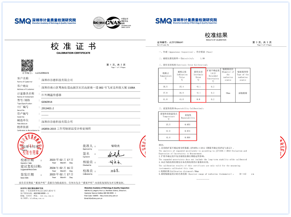 全国首份智能传感器芯片检测报告诞生,深圳市谷德科技有限公司的红外测温传感器获得肯定！